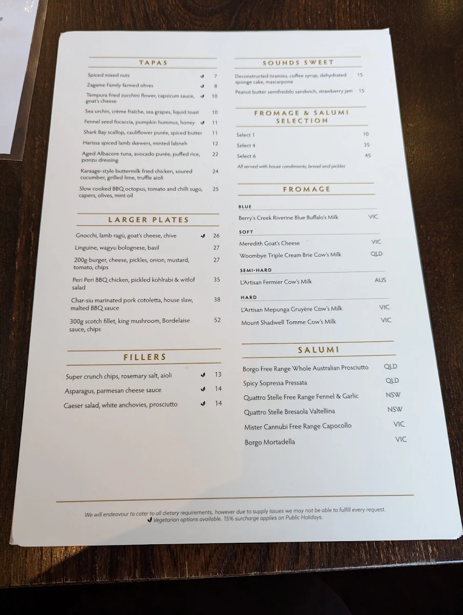 Menu, Lord Lygon