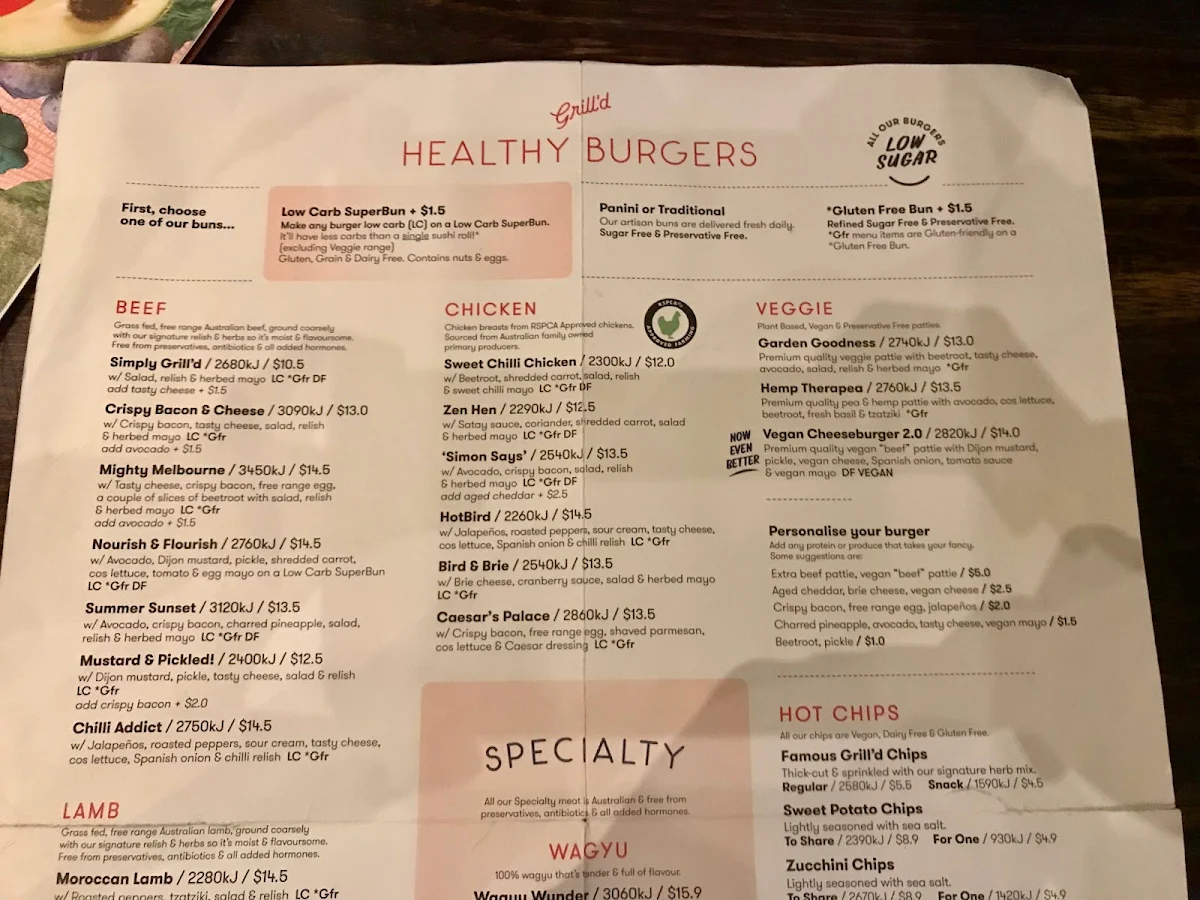 Menu, Grill'd Highpoint