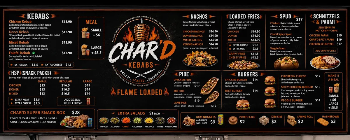 Menu, Chard kebabs