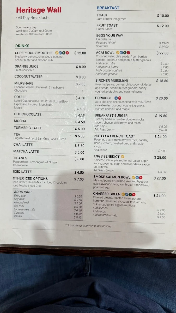 Menu, Heritage Wall