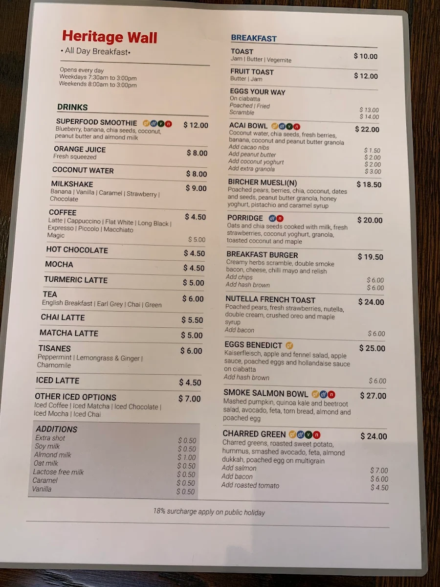 Menu, Heritage Wall