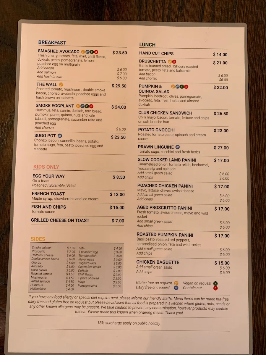 Menu, Heritage Wall