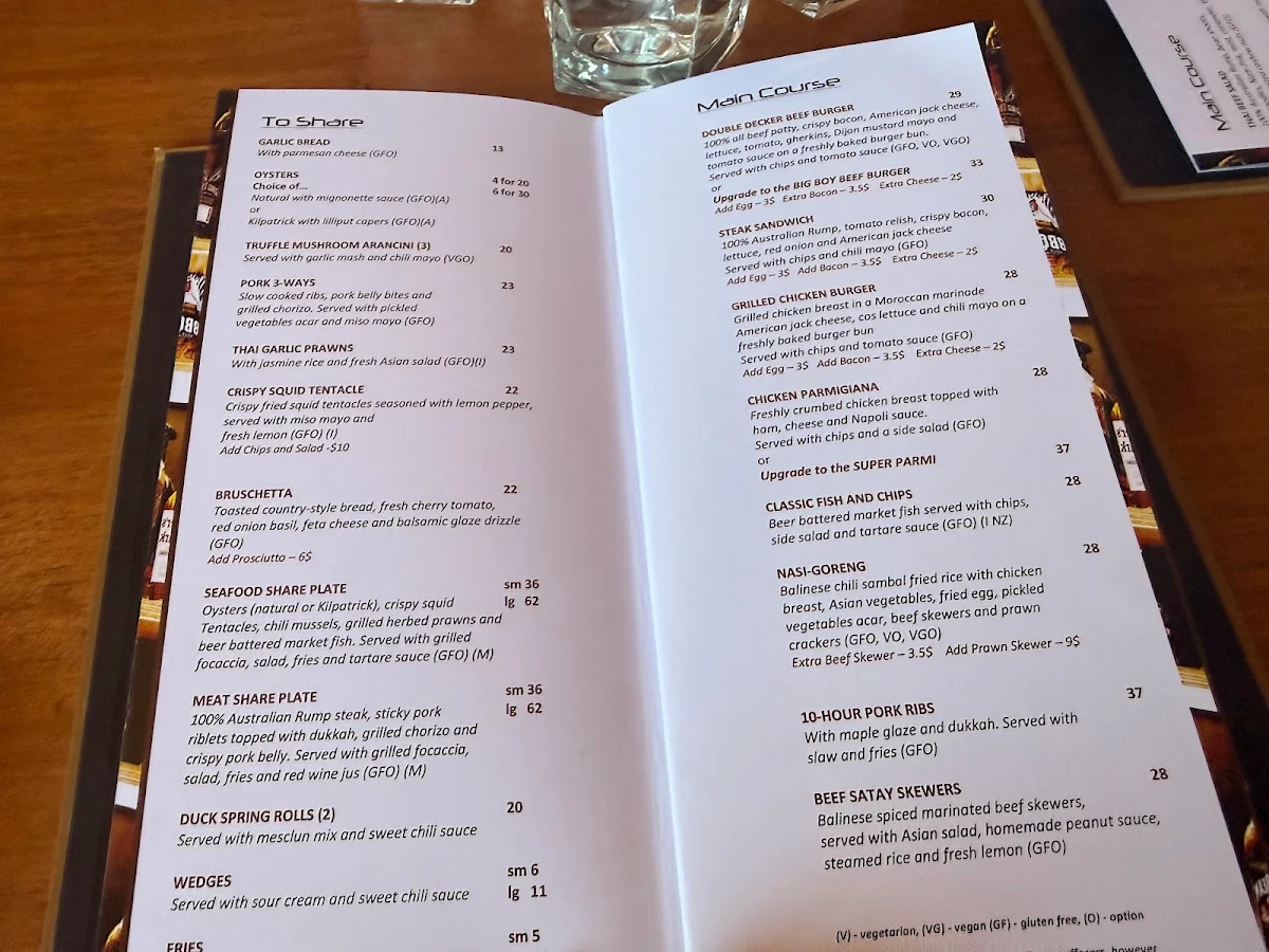 Menu, The Kewdale Tavern