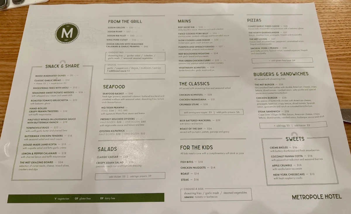 Menu, The Metropole Hotel