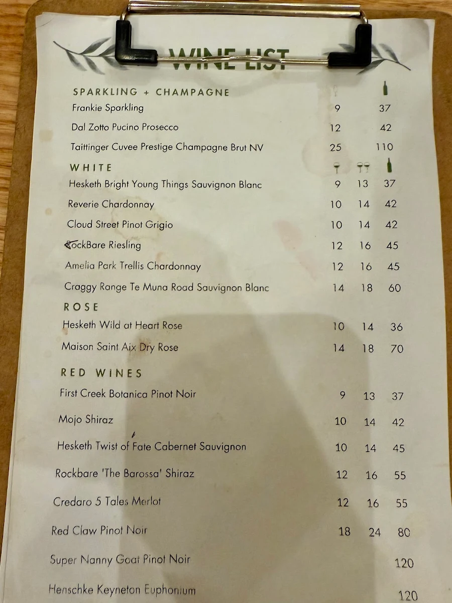 Menu, The Metropole Hotel