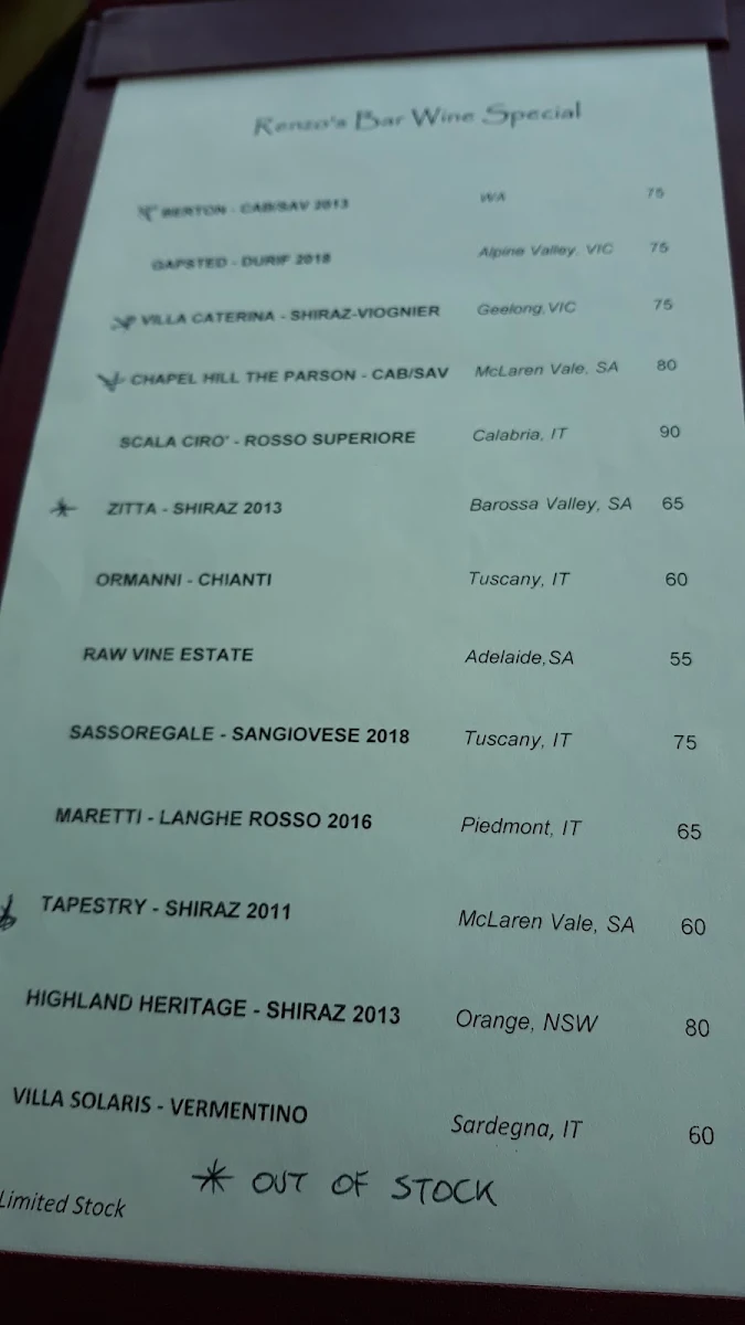 Menu, Renzo's Bar