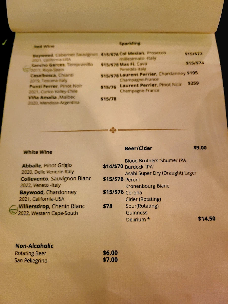 Menu, Watson's