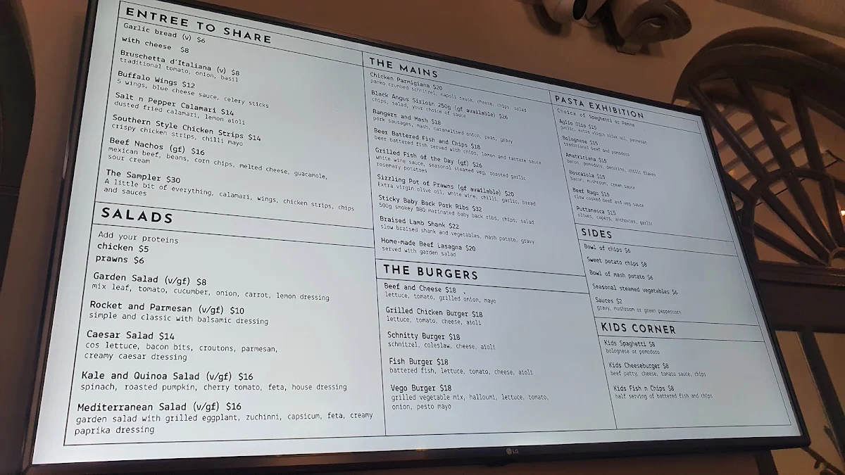 Menu, The Strawberry