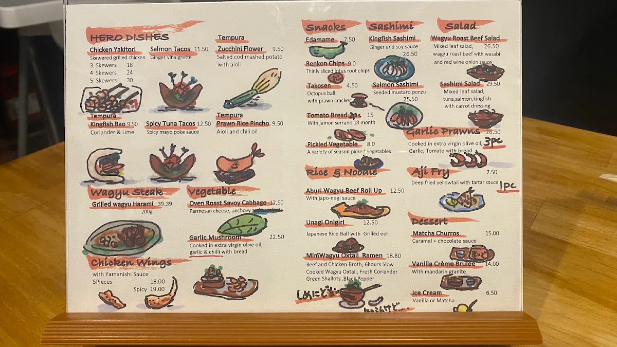 Menu, New Yamanishi