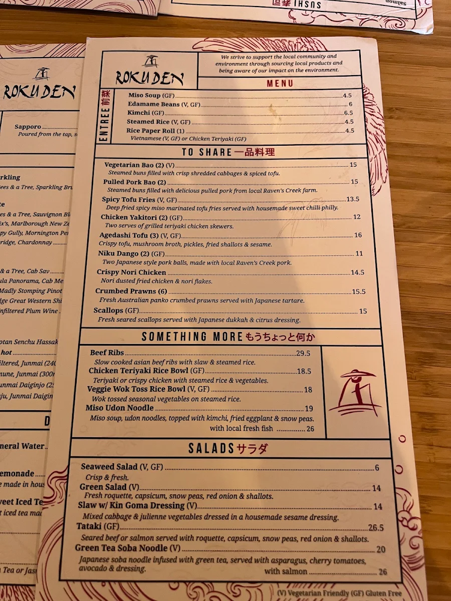 Menu, Roku Den