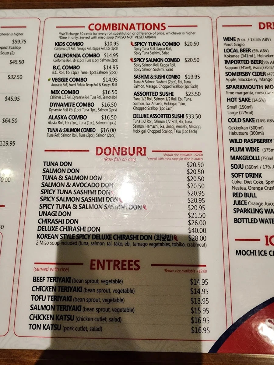 Menu, Sushi & Roll