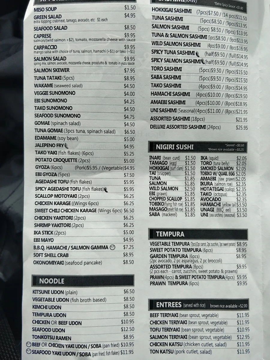 Menu, Sushi & Roll