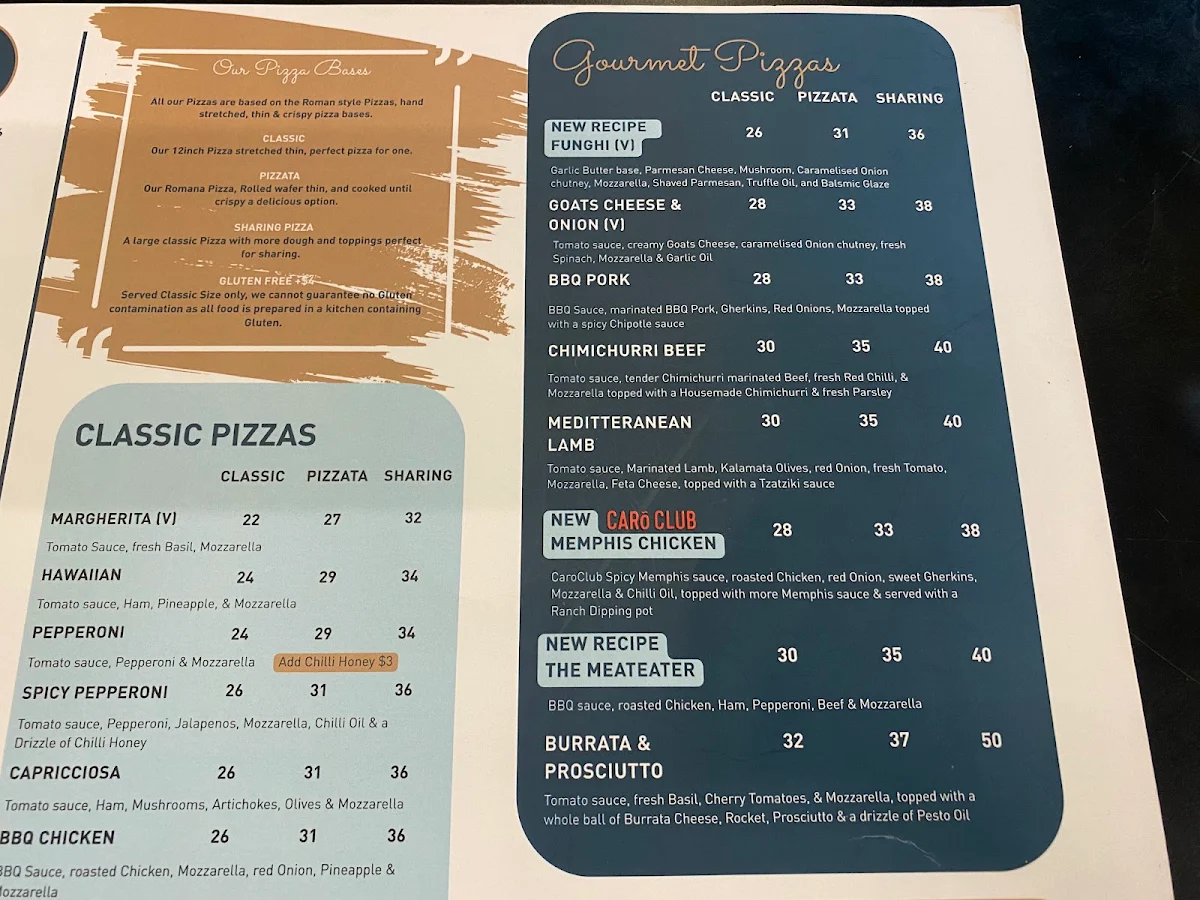 Menu, DoughBalls Pizza, Rundle Place