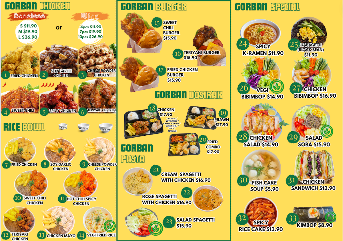 Menu, Gorban