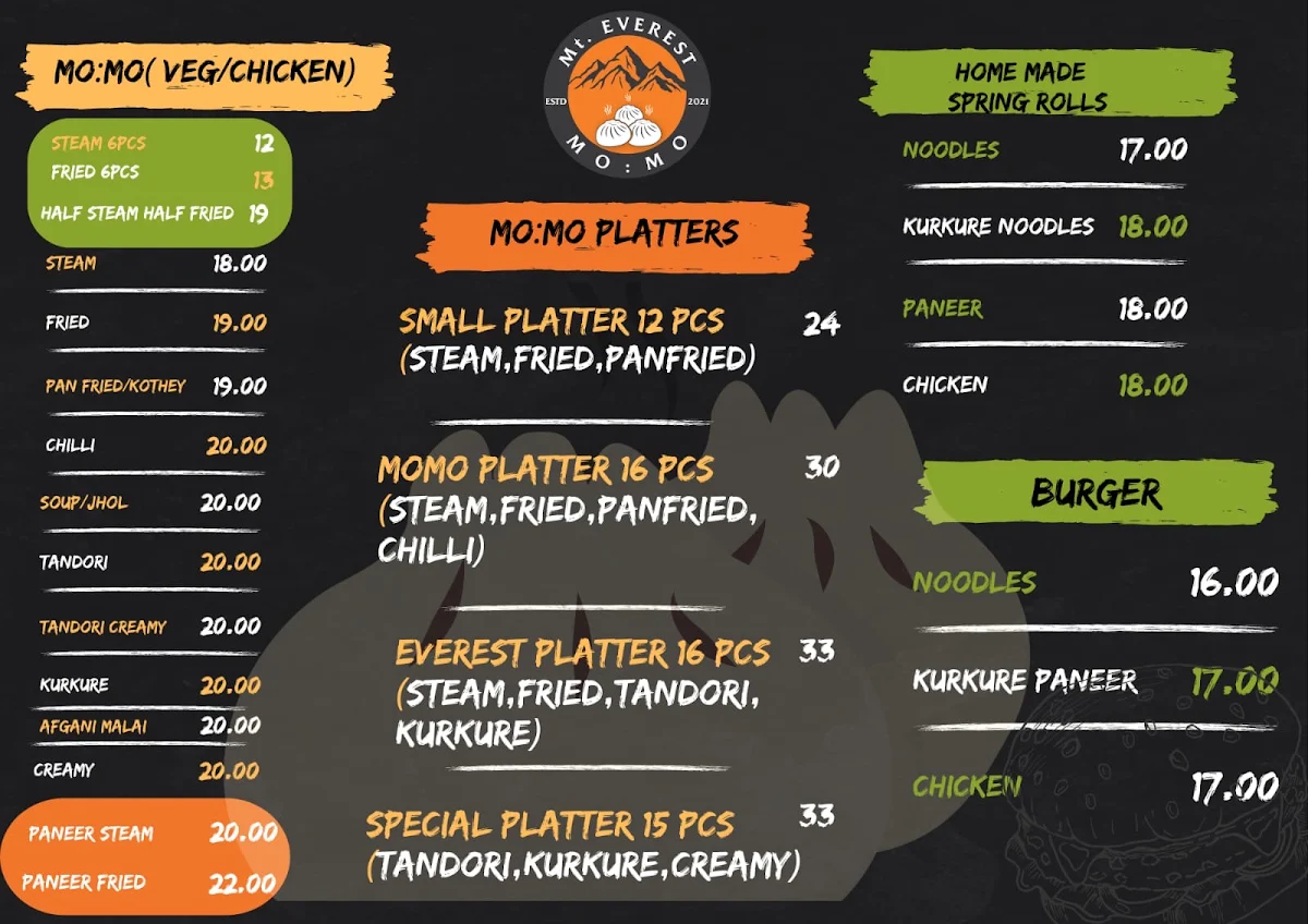 Menu, Mt Everest Mo:mo , Tarneit