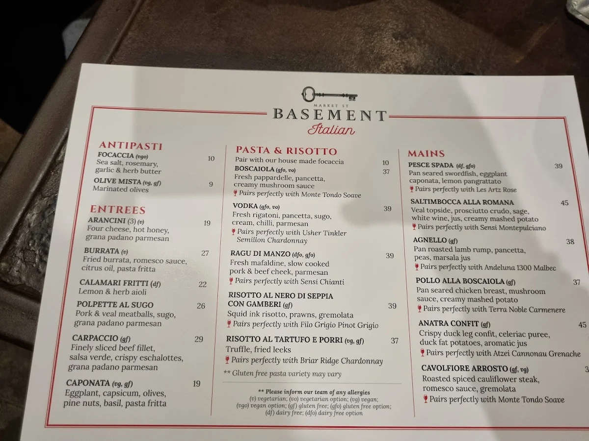 Menu, Market St Basement