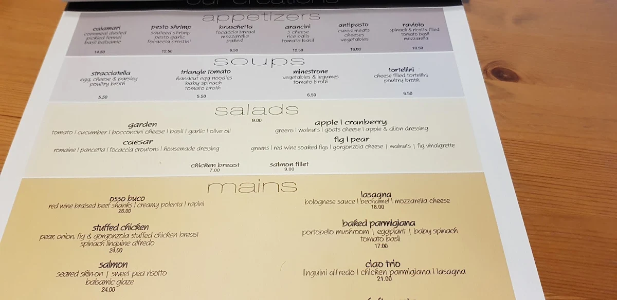 Menu, Ciao Cucina Nuova