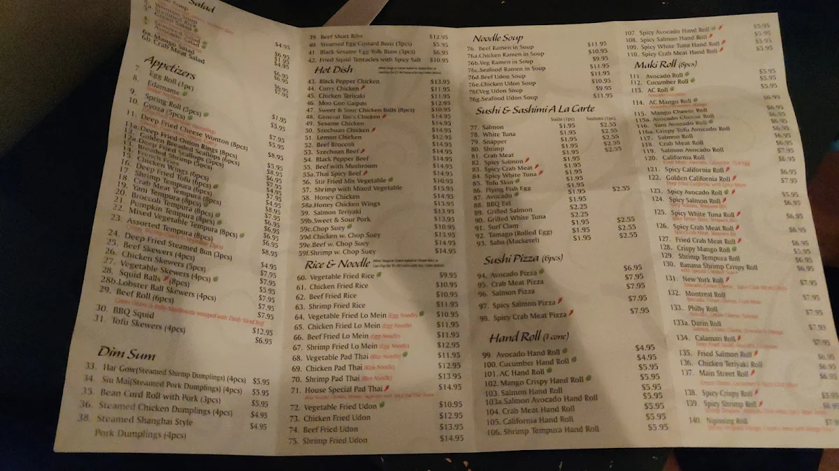 Menu, Beyond Sushi