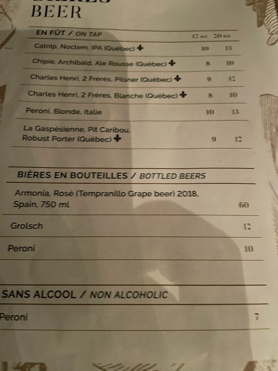 Menu, Bar 1608