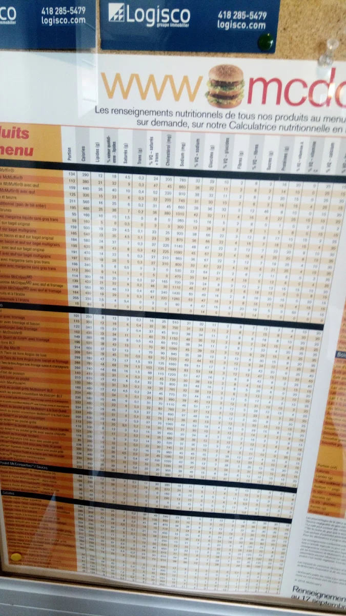 Menu, McDonald's