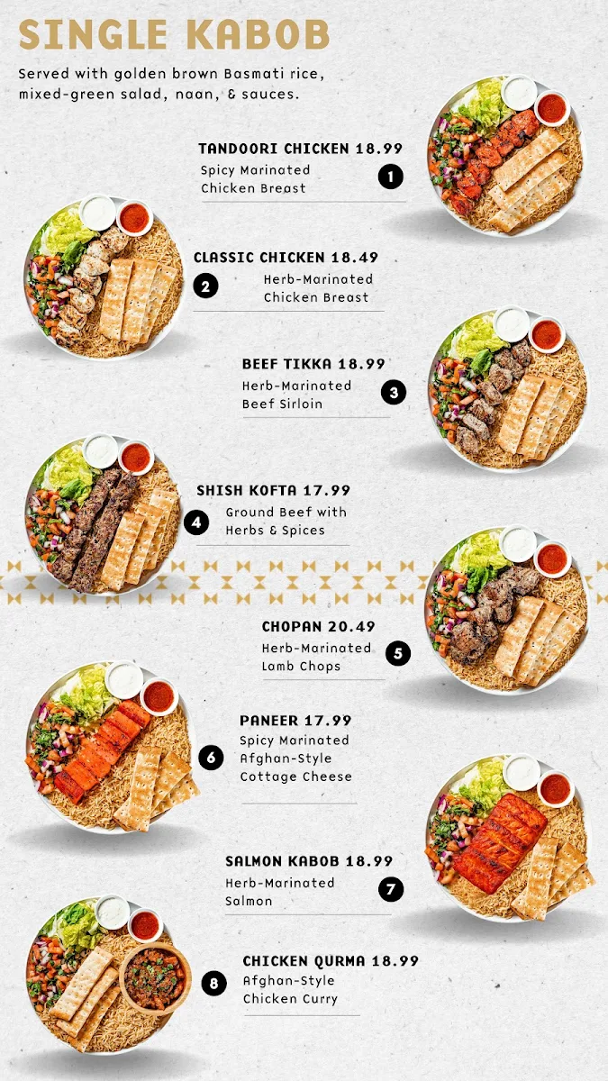 Menu, The Kabob Guys