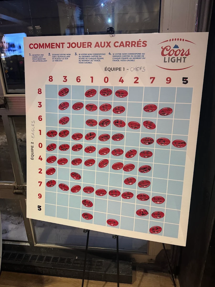 Menu, Pub du Parvis