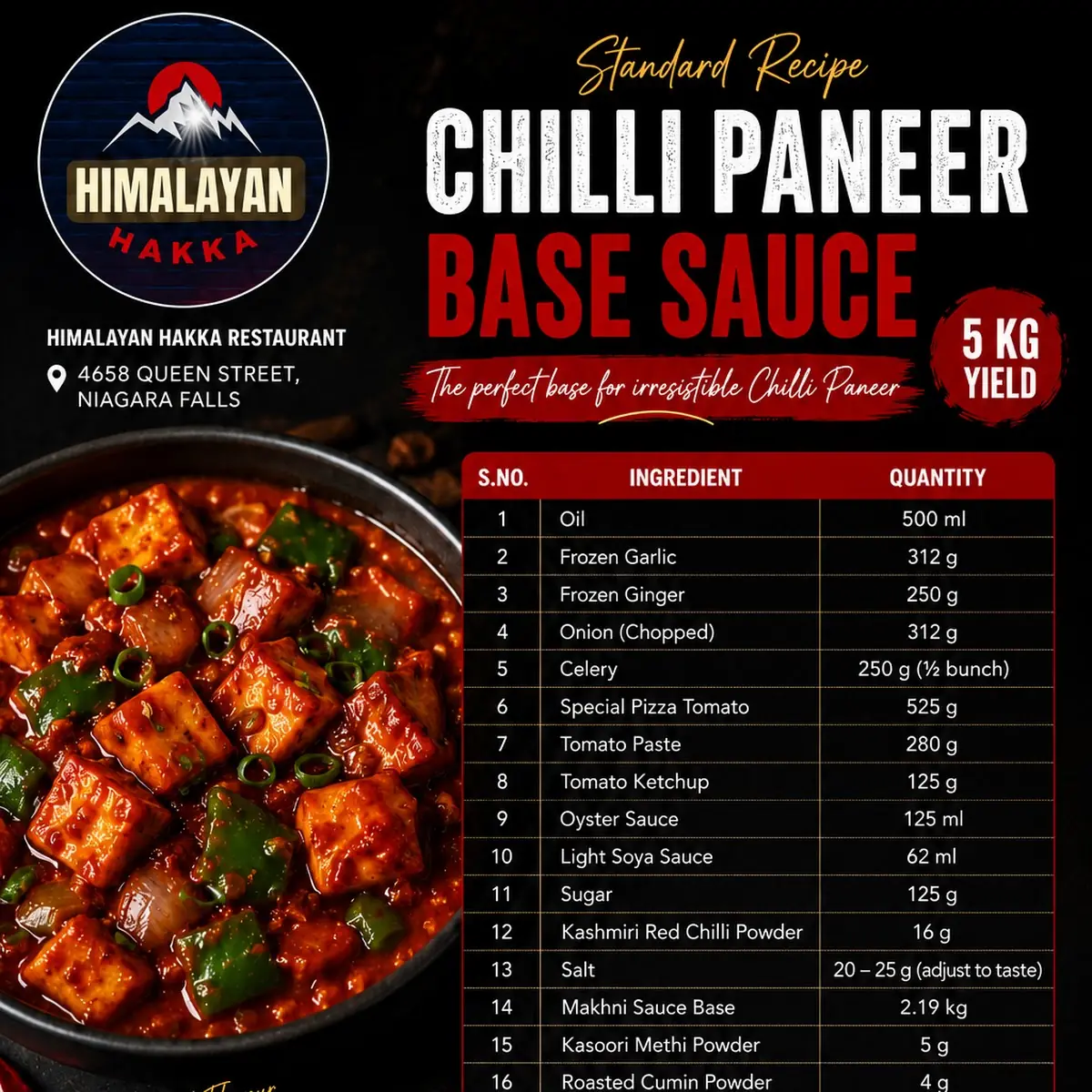 Menu photo 1