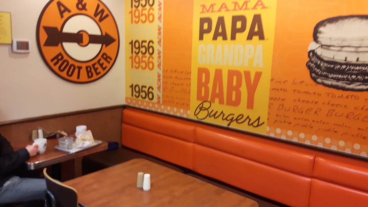 Menu, A&W Canada