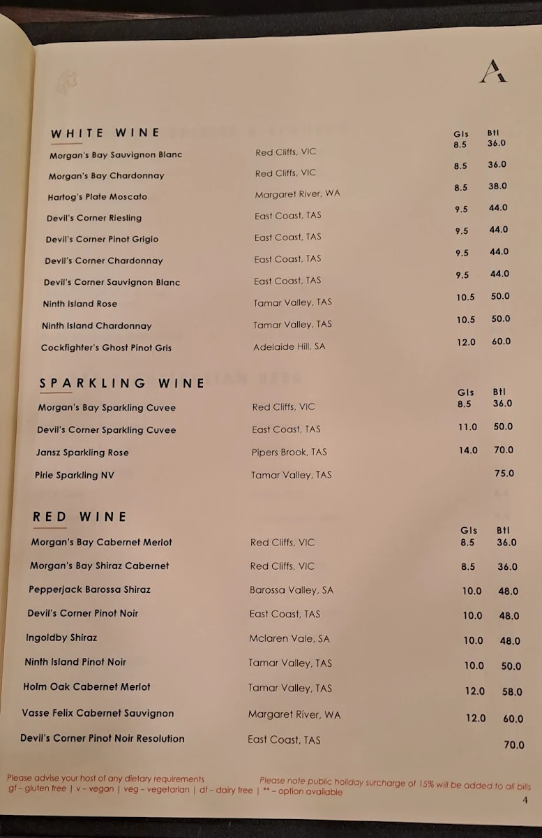 Menu, Avenue Restaurant & Lobby Bar