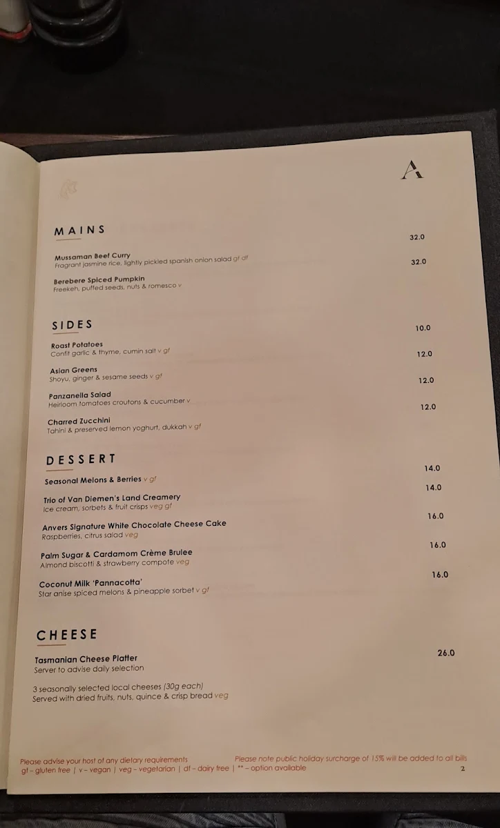 Menu, Avenue Restaurant & Lobby Bar