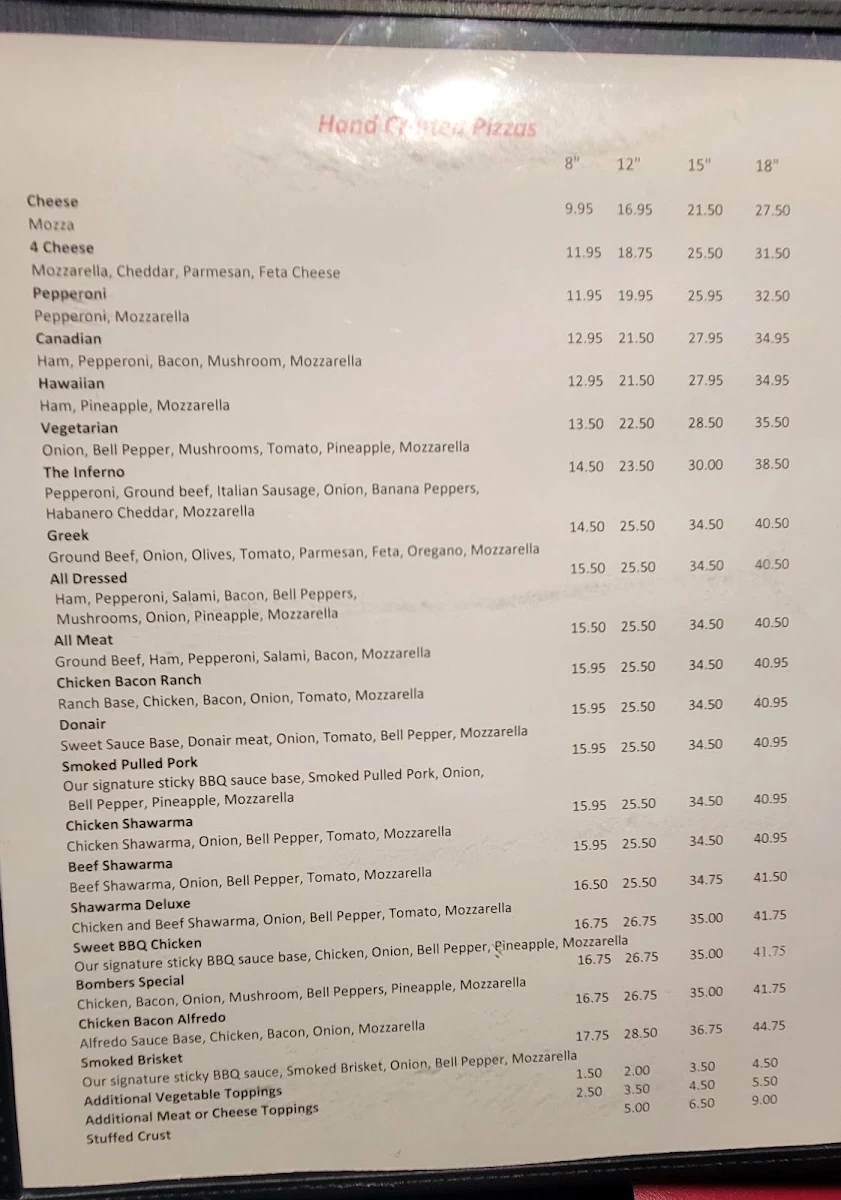 Menu, Inferno's