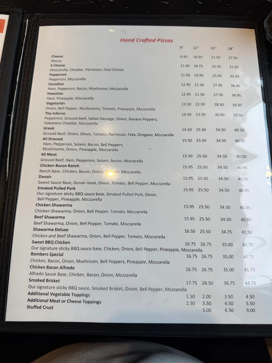 Menu, Inferno's