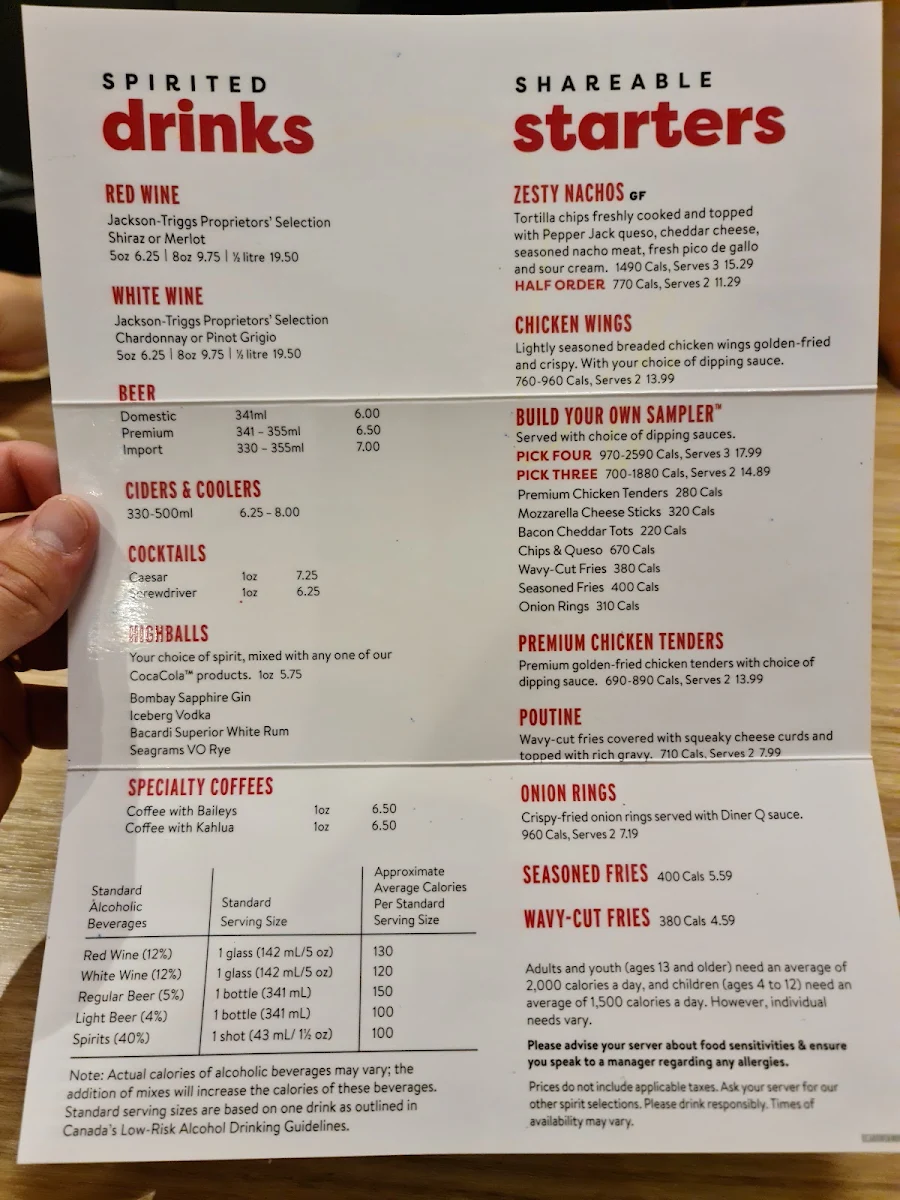 Menu, Denny's Restaurant Abbotsford - Simon Ave
