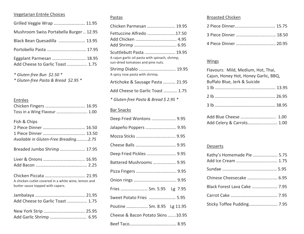 Menu, Scuttlebutt Tap & Eatery