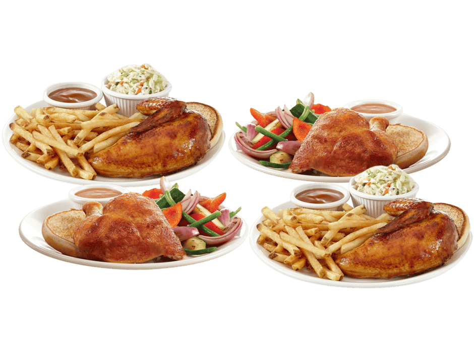 Food & drink, Restaurant Scores