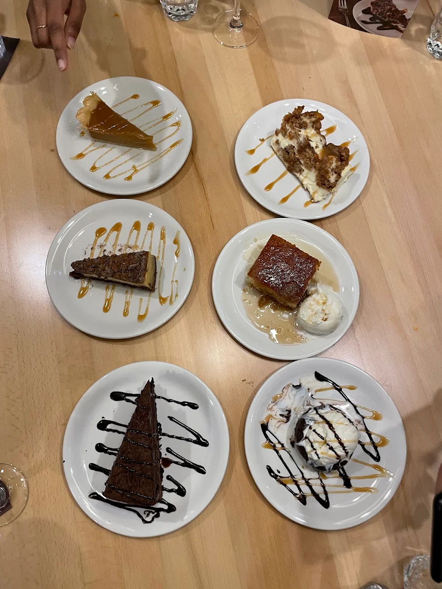 Food & drink, Restaurant Scores