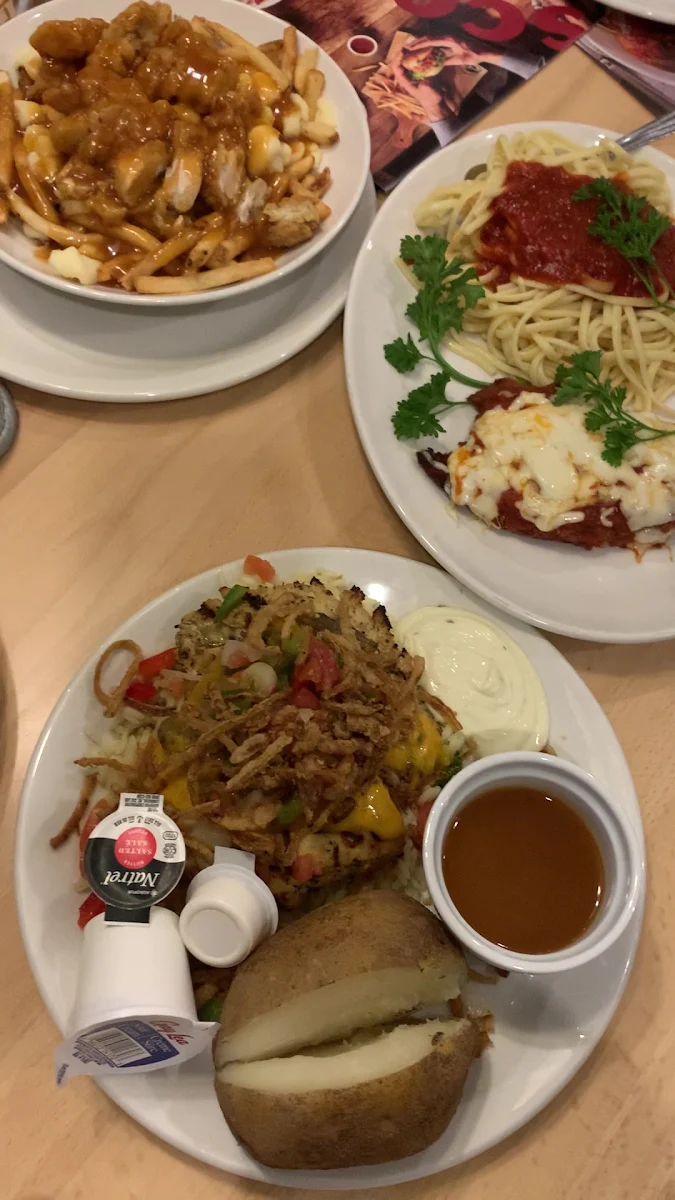 Food & drink, Restaurant Scores