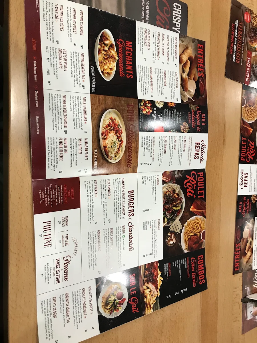 Menu, Restaurant Scores