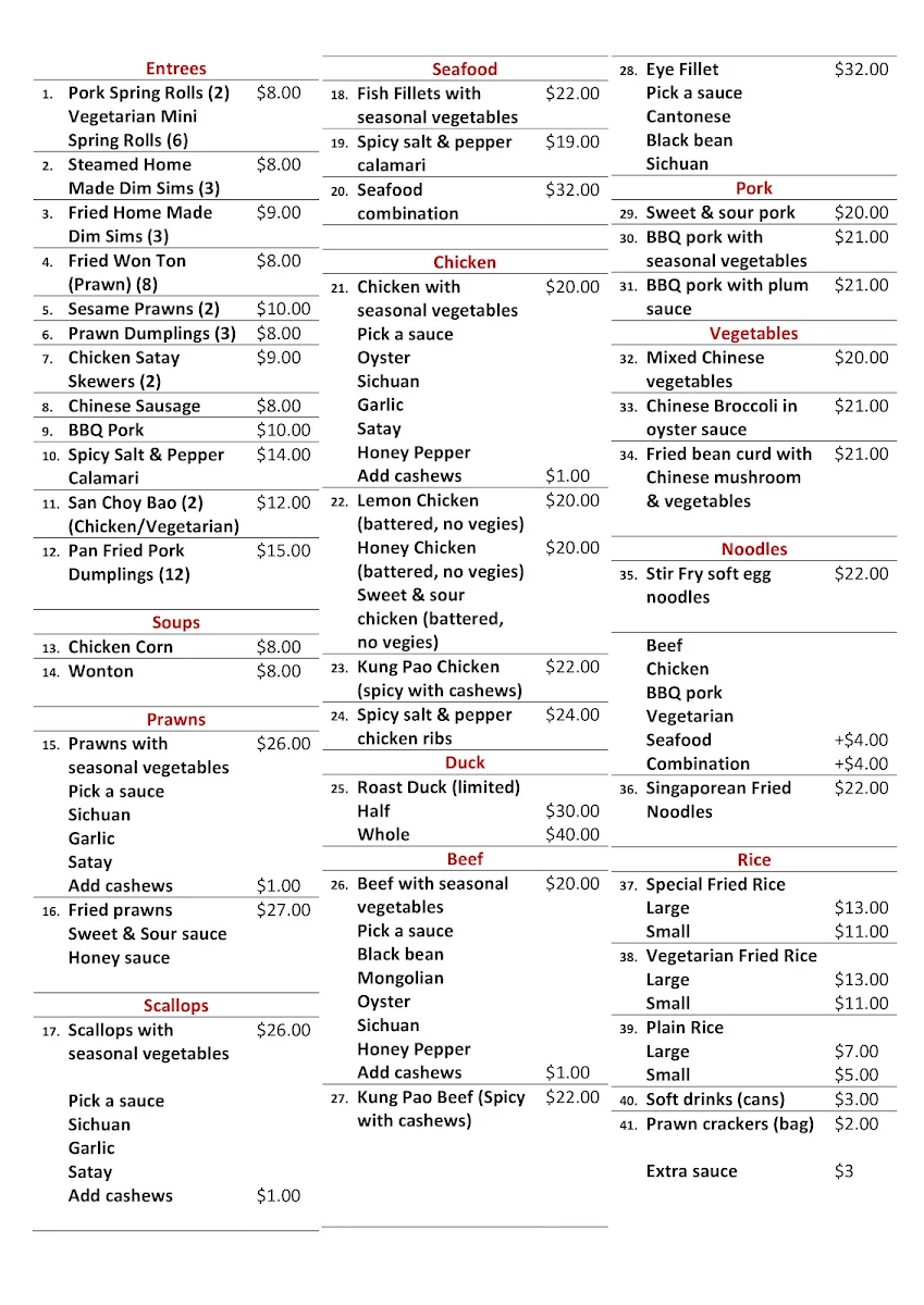 Menu, Tong Lok