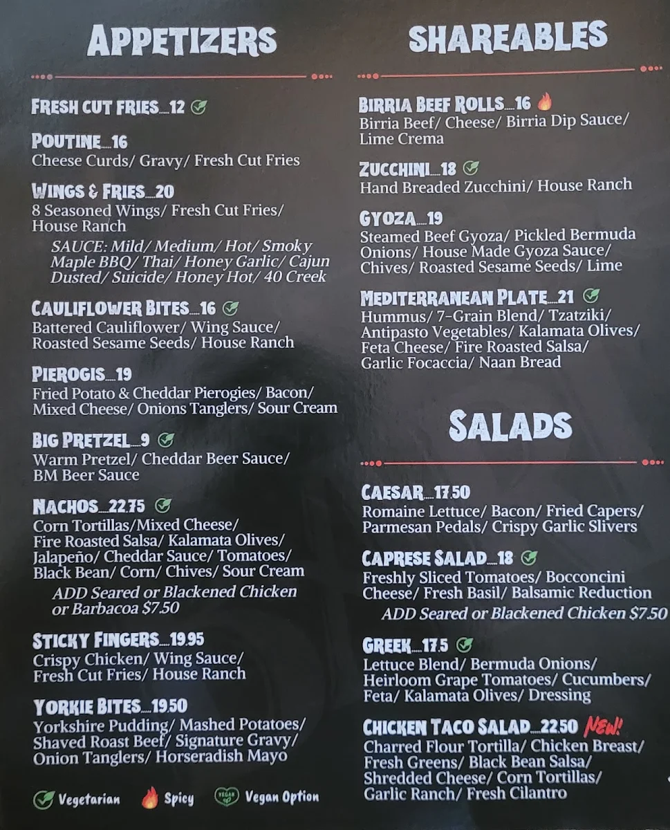 Menu, The Barley Mow (Brockville)