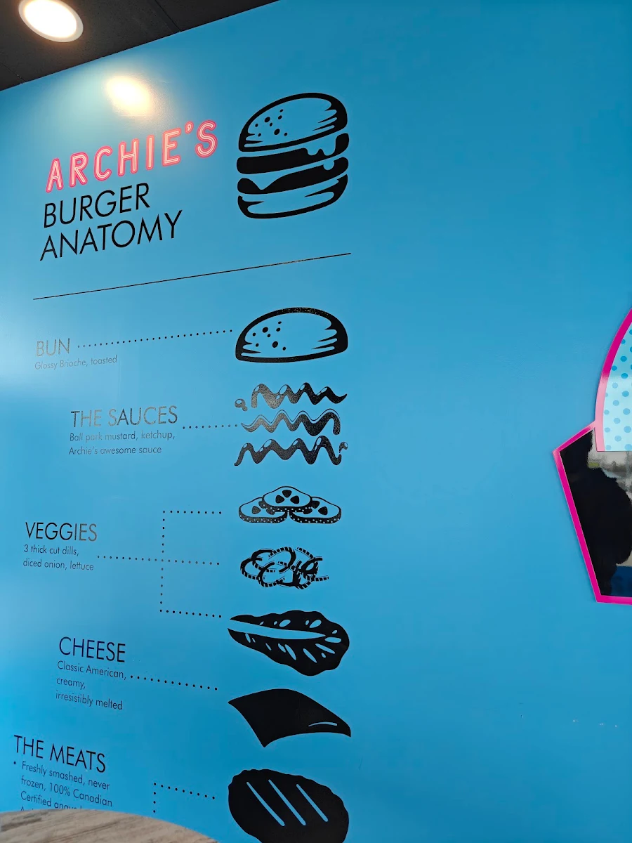 Menu, Famous Archie’s