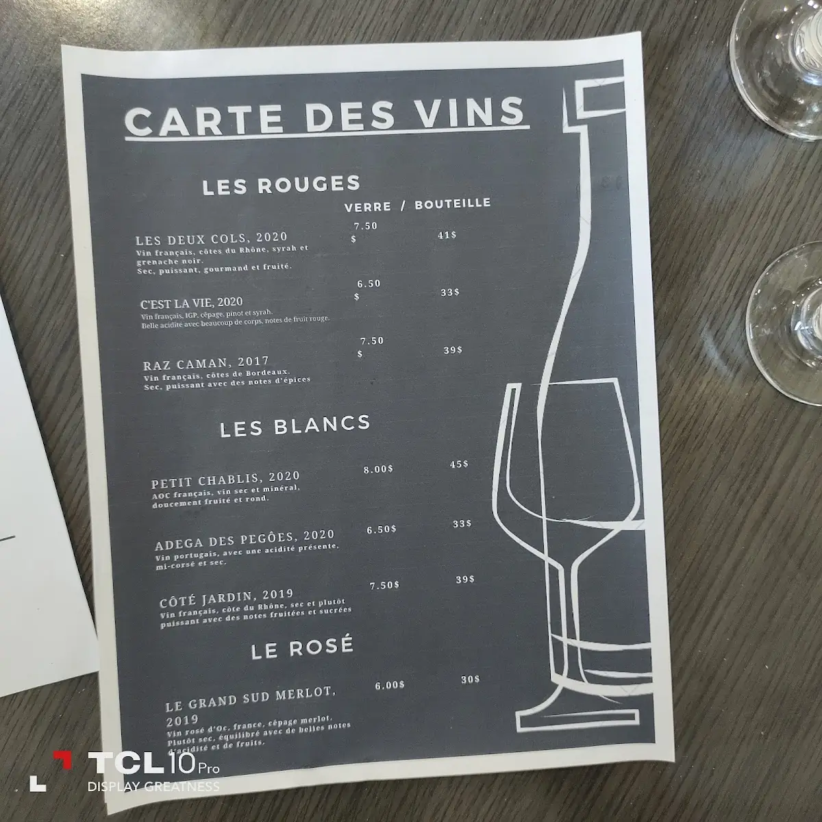 Menu, Bistro du Pinacle