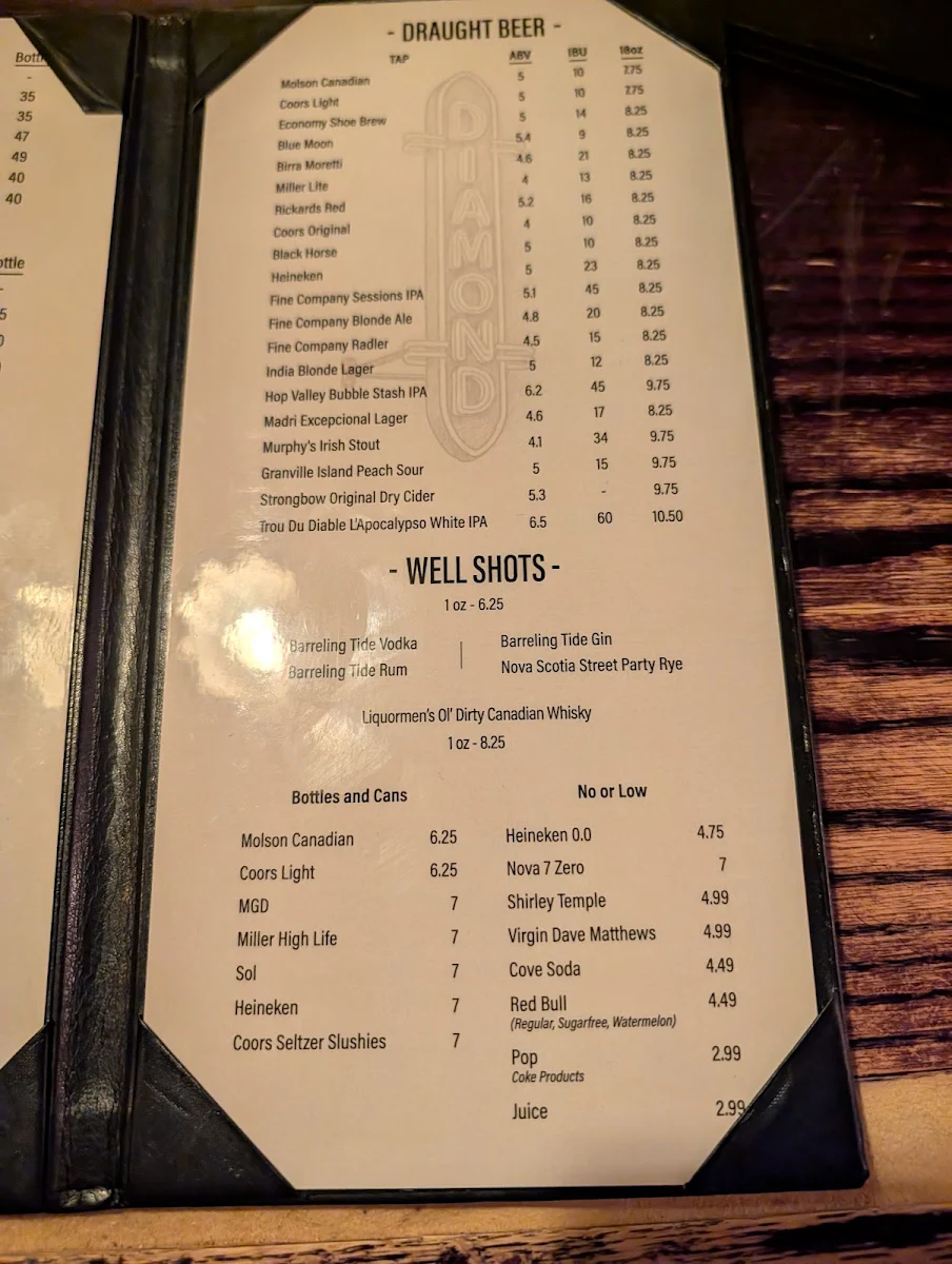 Menu, Economy Shoe Shop