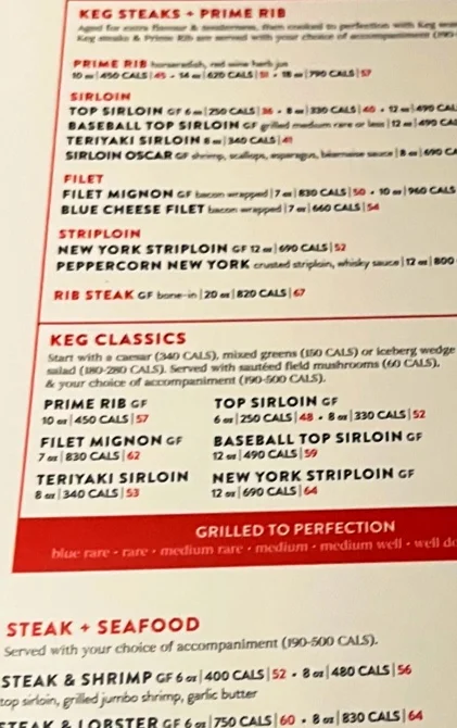 Menu, The Keg Steakhouse + Bar - Niagara Falls Courtyard Marriott