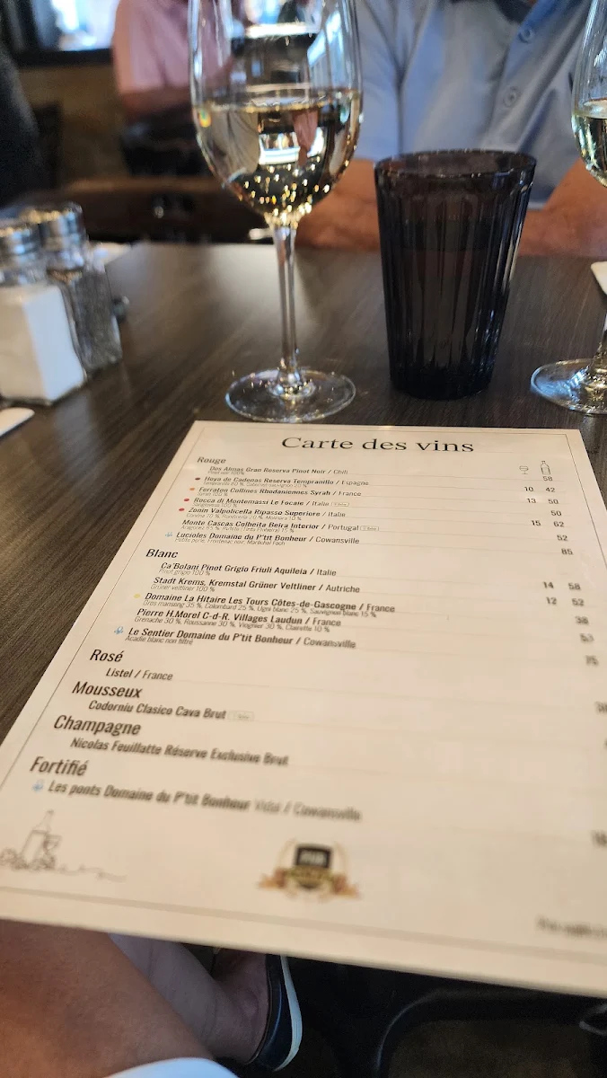 Menu, Pub Principal