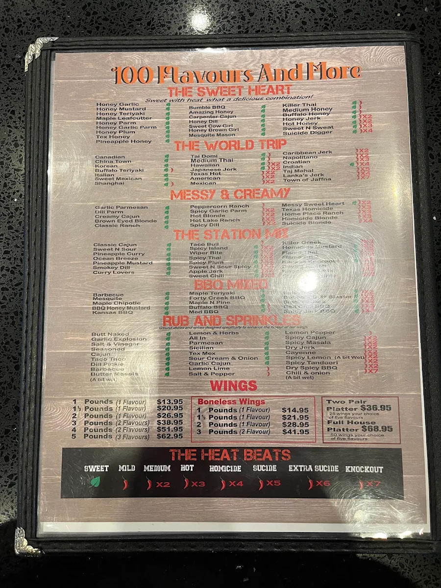 Menu, Wing Station