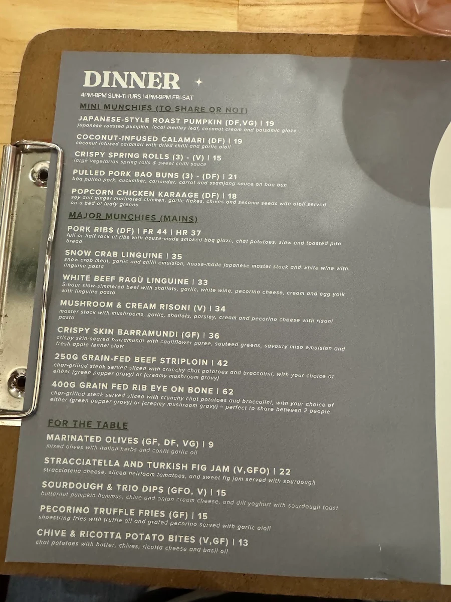 Menu, Poppies Southbank