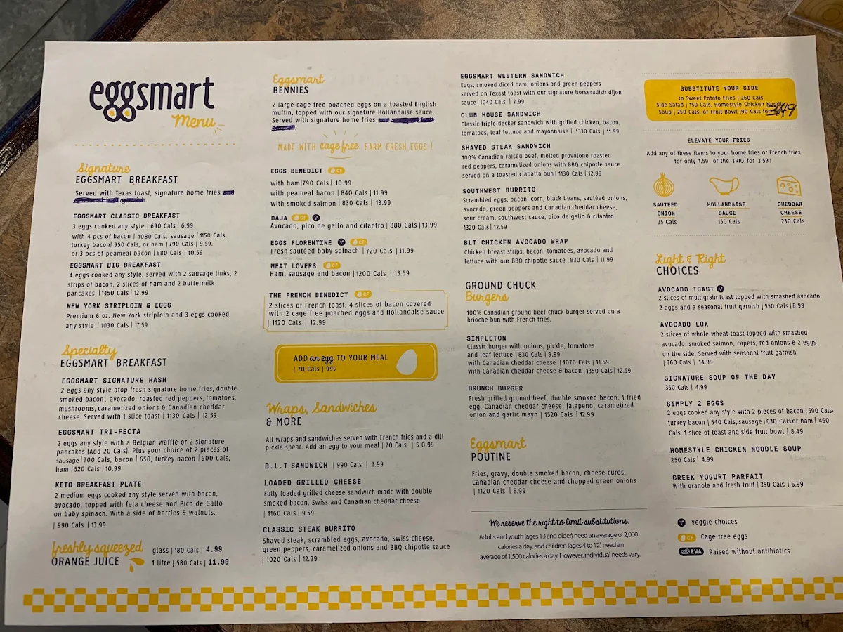 Menu, Eggsmart
