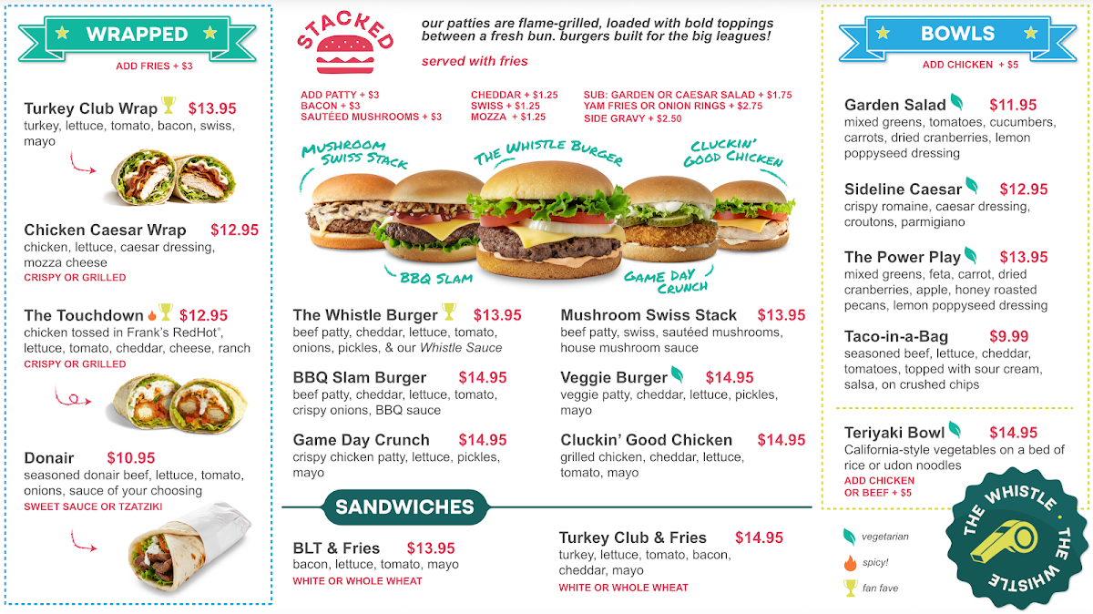 Menu, The Whistle