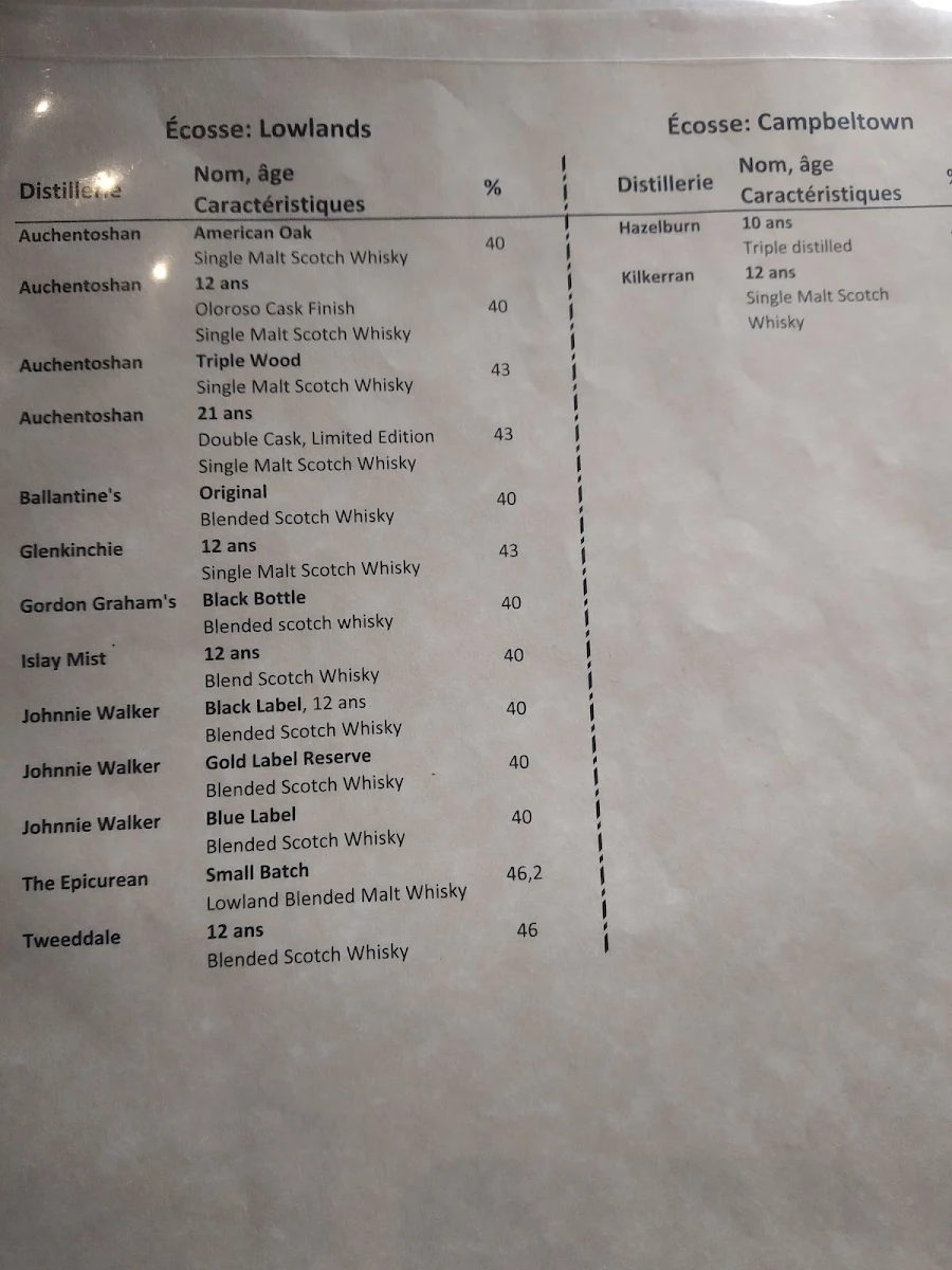 Menu photo 1